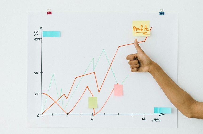 performance data and forecasts