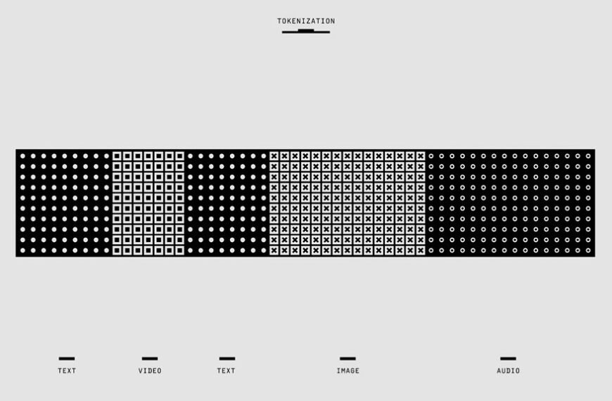 system interaction pattern analysis